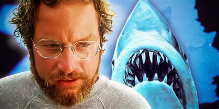Exploring the Cast of Jaws: An In-Depth Look at the Iconic Characters
