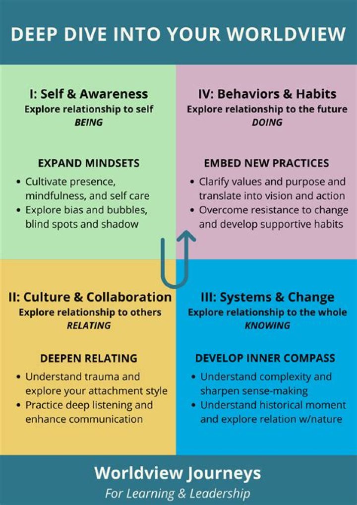 Noah Cyrus Siblings: A Deep Dive into Her Family Dynamics