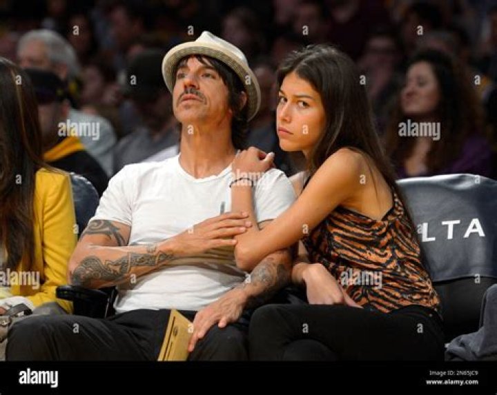 Red Hot Chili Peppers Lead Singer's Girlfriend Age: A Deep Dive into Their Relationship