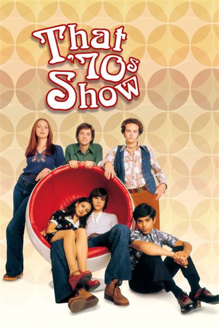 Who Plays in That 70s Show: A Deep Dive into the Cast and Their Careers